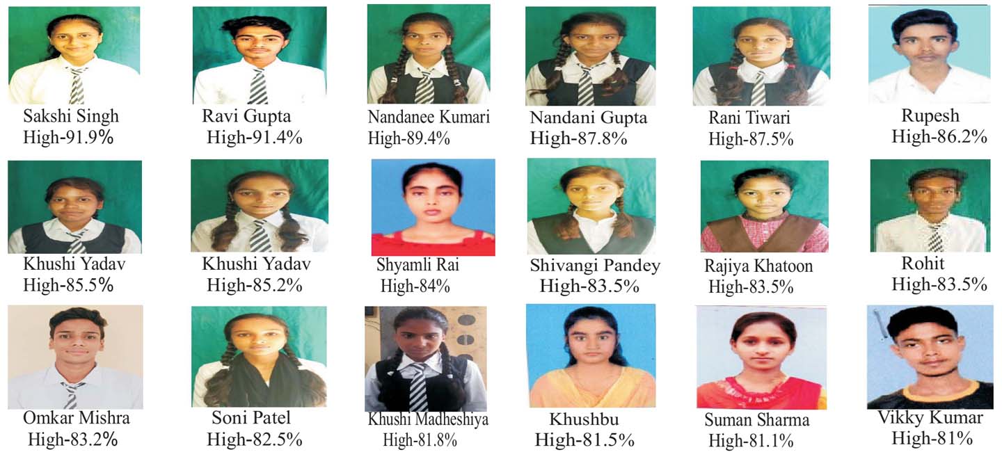 https://lilawatideviscienceintercolleges.in.rashicreation.in/uploads/slider/6643436981ee5.jpg